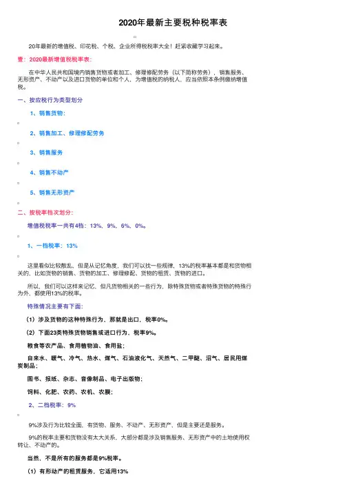 2020年最新主要税种税率表