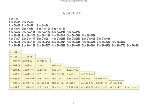 二年级九九乘法口诀表及口诀练习试题
