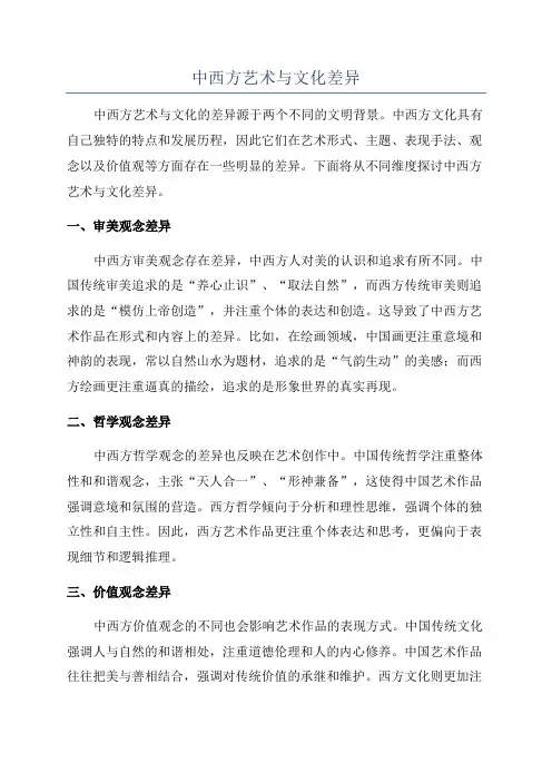 中西方艺术与文化差异