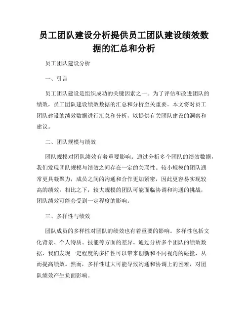 员工团队建设分析提供员工团队建设绩效数据的汇总和分析