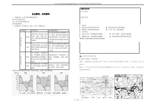 外力作用对地表形态的影响学案设计