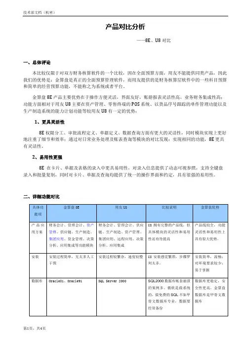 金算盘和用友软件比较