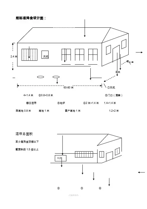 标准鸡舍设计图