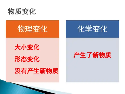 六年级下册科学课件2.8物质的变化与我们教科版共14张PPT