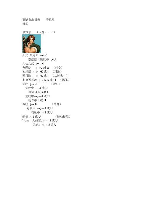 拳皇97出招表键盘(带人物头像)