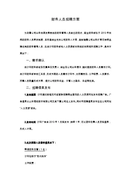 财务人员招聘方案
