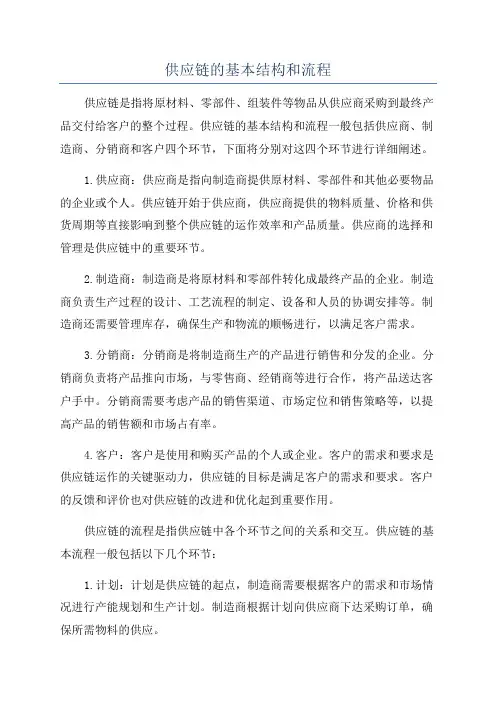 供应链的基本结构和流程