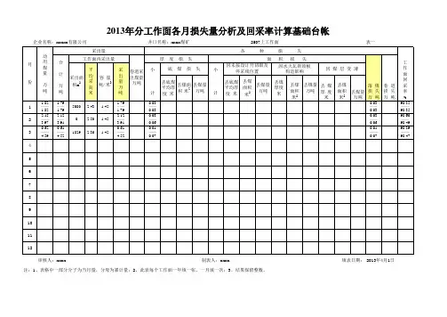 2017煤矿工作面、采区、矿井损失量分析及回采率计算台账( 内含三张表)