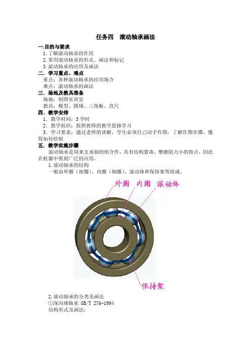 滚动轴承的画法