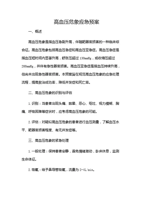 高血压危象应急预案(增加附录条款)