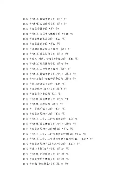 ILO公约清单