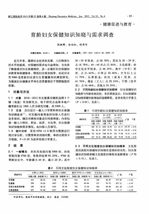 育龄妇女保健知识知晓与需求调查