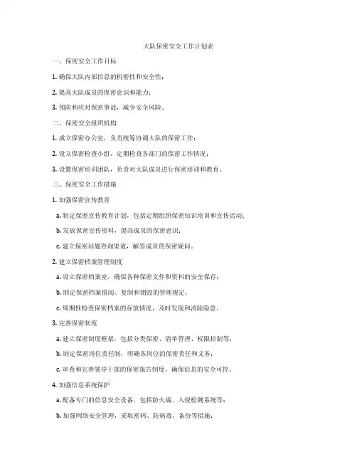 大队保密安全工作计划表