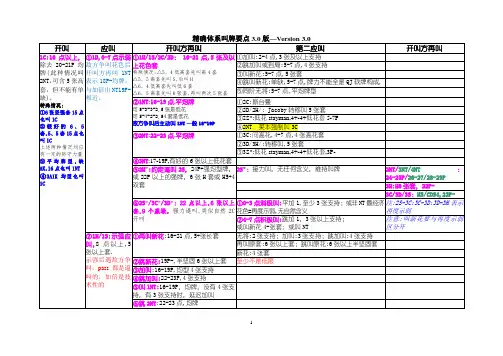 精确体系叫牌宝典3.0版