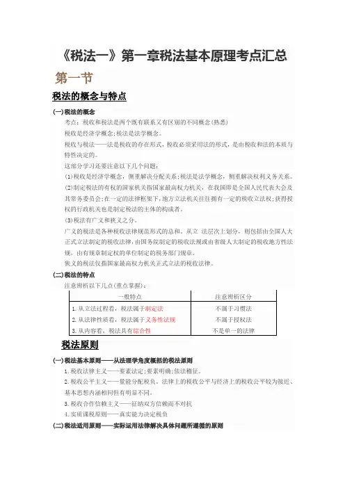 税法1第一章税法基本原理考点汇总