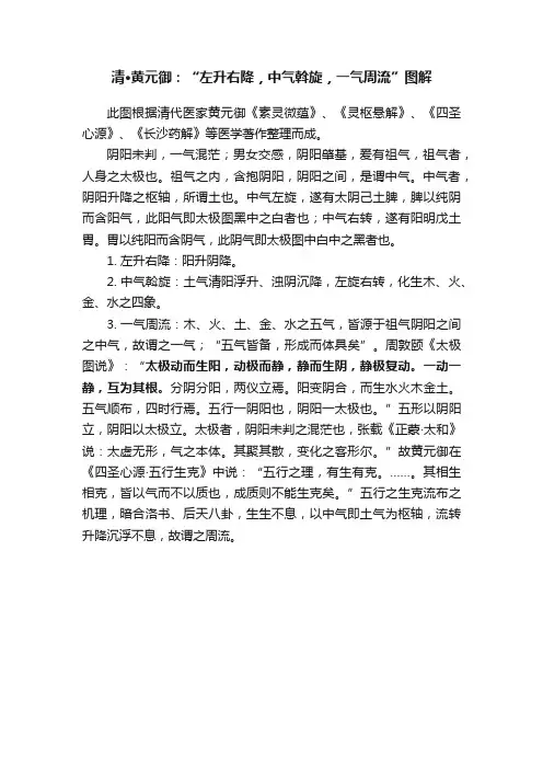 清·黄元御：“左升右降，中气斡旋，一气周流”图解