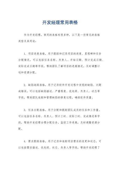 开发经理常用表格