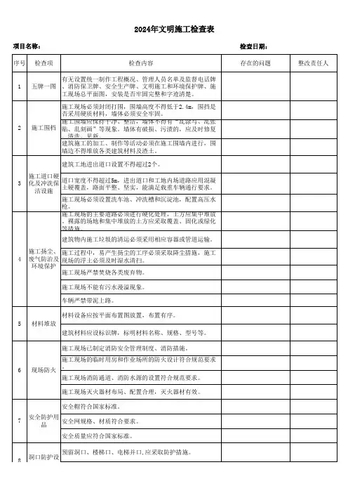 2024年文明施工检查表