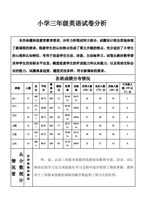 小学三年级英语试卷分析