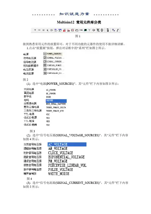 Multisim的常用元件库