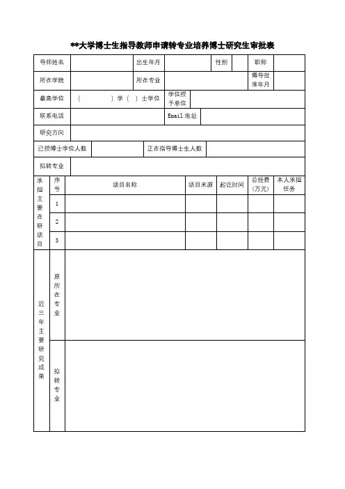 复旦大学博士生指导教师申请转专业培养博士研究生审批表【模板】