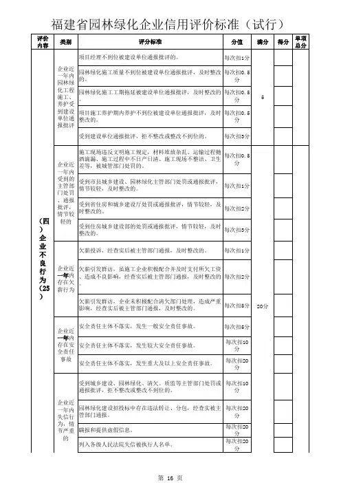 福建省园林绿化企业信用评价标准(试行)