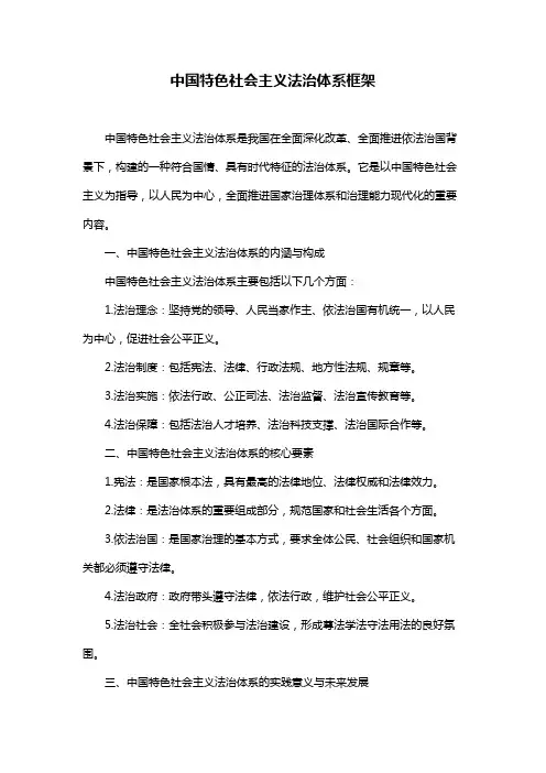 中国特色社会主义法治体系框架