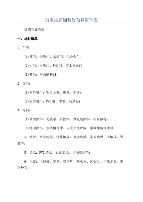 最全最详细装修预算清单表