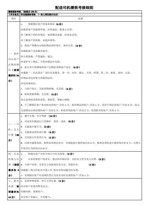 配送司机绩效考核细则