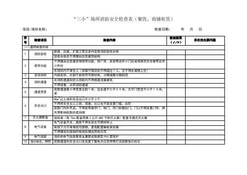 餐饮、商铺租赁等场所消防安全检查表