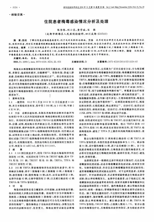 住院患者梅毒感染情况分析及处理