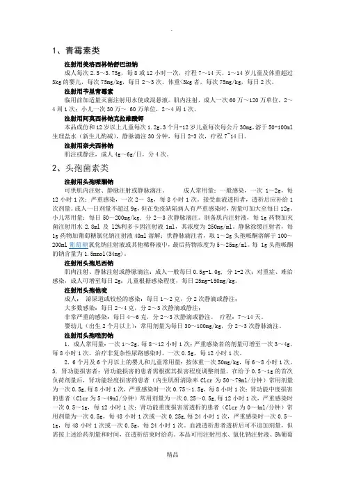 抗生素用法用量50226