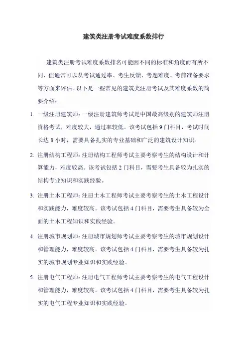 建筑类注册考试难度系数排行