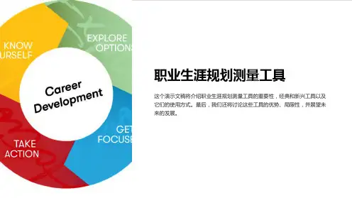 职业生涯规划测量工具
