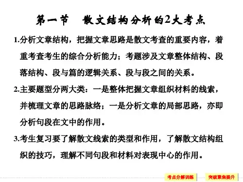 2017届高考语文一轮复习 分析散文结构思路 课件