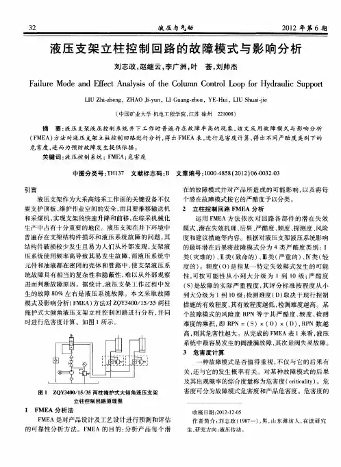 液压支架立柱控制回路的故障模式与影响分析