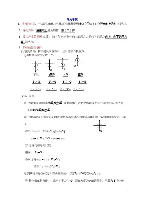 初中浮力知识点和经典例题及答案