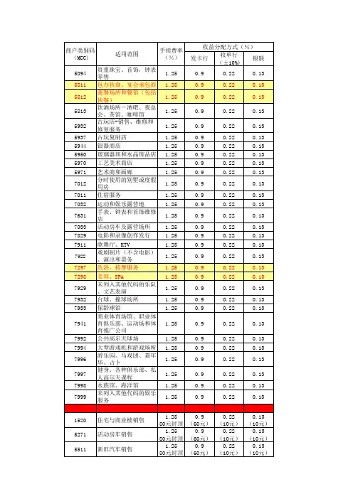2017年最新中国银联MCC费率表资料