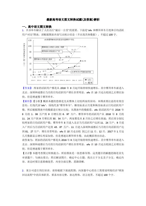 最新高考语文图文转换试题(及答案)解析