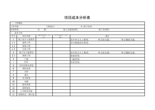 工程成本分析表