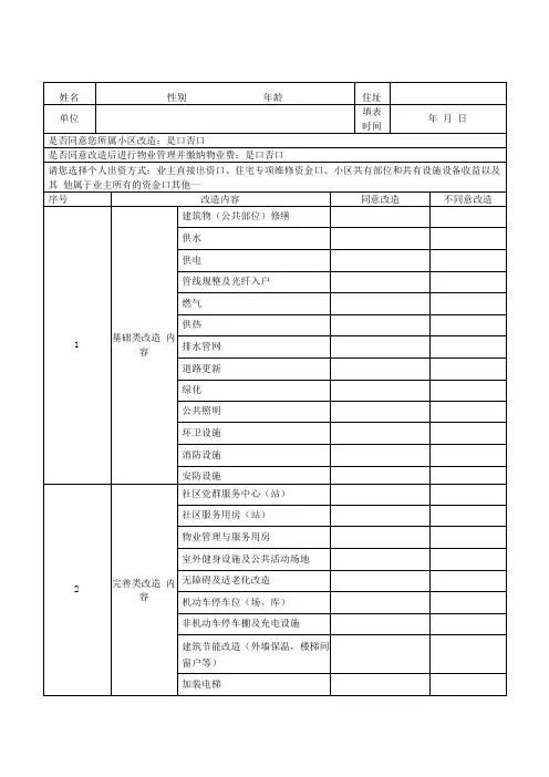 老旧小区改造居民意愿调查表、改造方案、居民满意度调查表