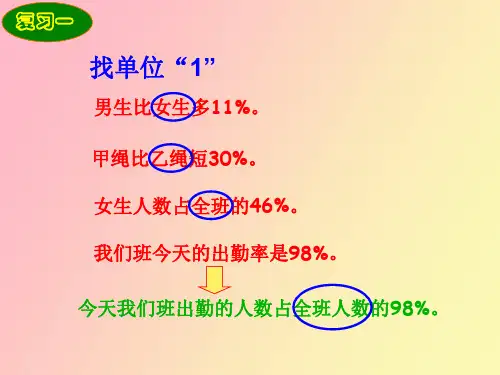 百分数的应用例