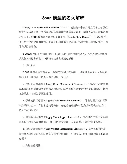 Scor模型的名词解释