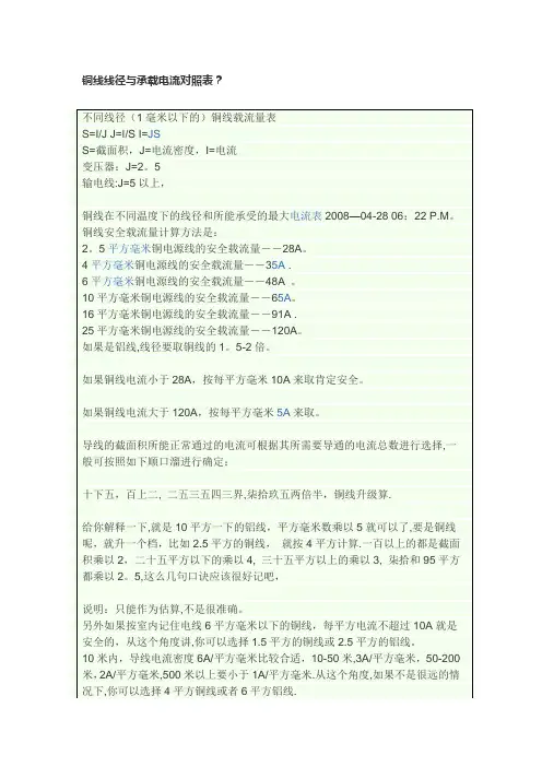 铜线线径与承载电流对照表-铜芯线承载电流表-线径与载流