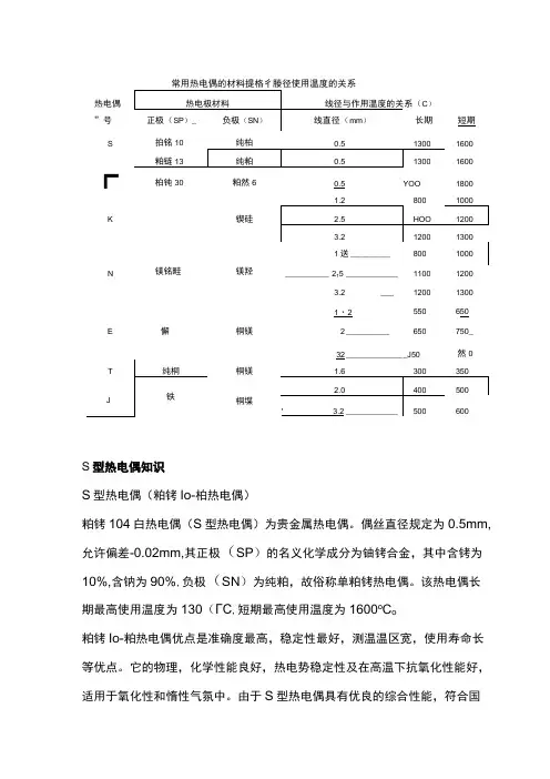 仪表知识大全(热电偶)