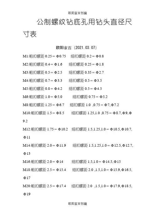 公制螺纹钻底孔用钻头直径尺寸表之欧阳家百创编
