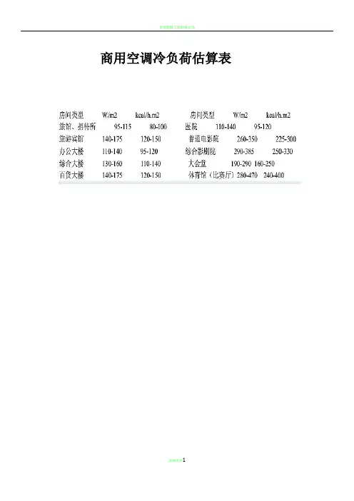 空调冷负荷估算表
