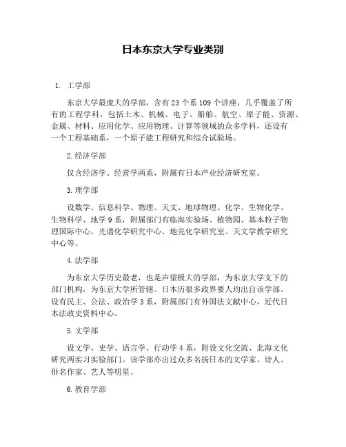 日本东京大学专业类别