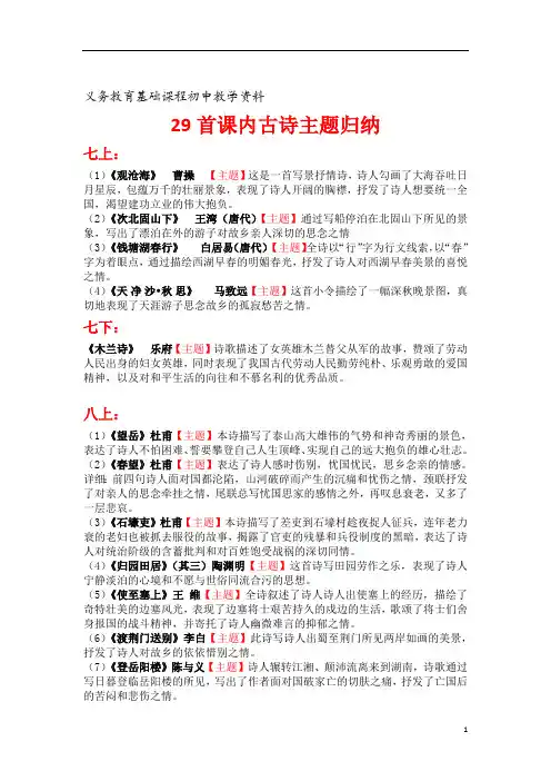 中考语文考点复习资料课内古诗主题概括