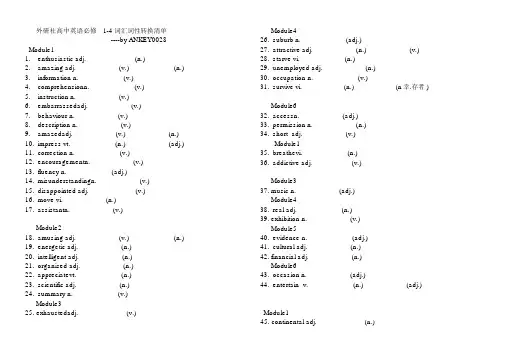 外研社高中英语必修1-4单词表及词性转换(语法填空必备)